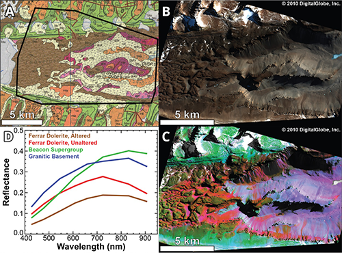 SpecMap Figure 1